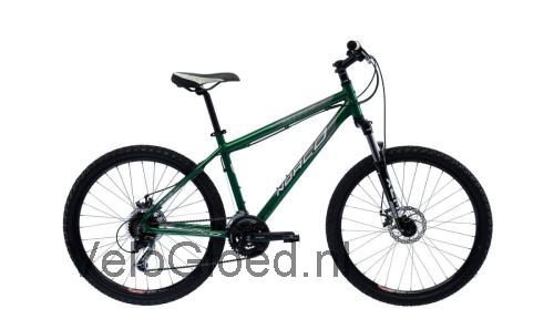 Norco Bushpilot specificaties